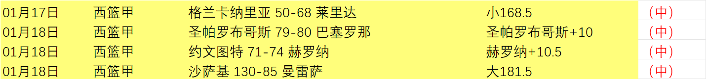哥兹塔比能,否在土超战,场上逆袭翻,球友会,球友会官网,H5球友会官网,球友会官网玩家首选