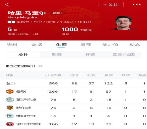 杰曼贡献,助助力胜利,北京队助力,球友会,球友会官网,H5球友会官网,球友会官网玩家首选