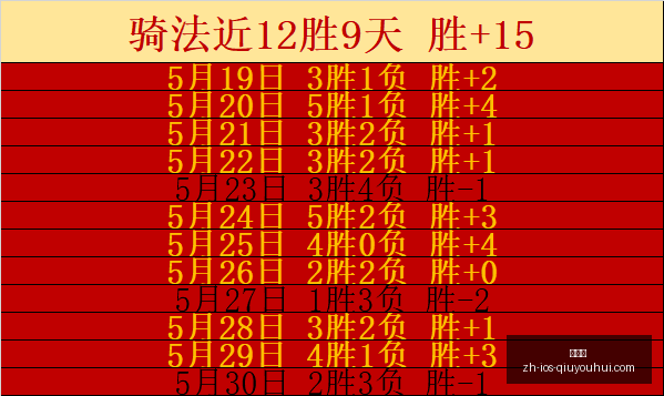 朱哥大捷在,土伦杯激战,正酣,球友会官网,球友会App,球友会下载,球友会互动,球友会平台
