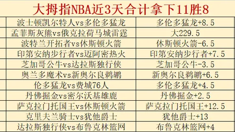 拜仁CEO透露：阿方索-戴维斯伤势进展喜人
