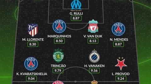 拉菲尼亚赔率领跑，萨拉赫排名降至第三，登贝莱表现强劲跃升至第五