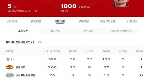 杰曼贡献28分7助助力胜利，北京队助力深圳队延续七连败纪录