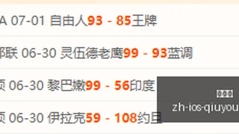 世界杯预测大球友会平台：14场全中，胜率高达70攻略